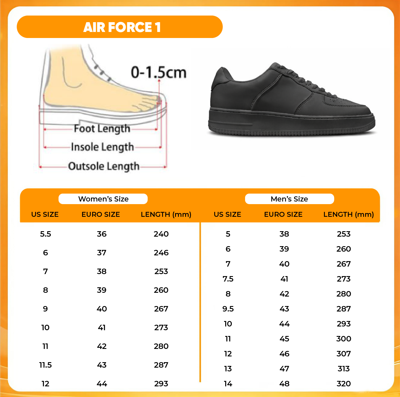 LIMITED EDITION - NEW CUSTOMIZED MLB13 CGS CLEVELAND GUARDIANS AF1 SNEAKERS